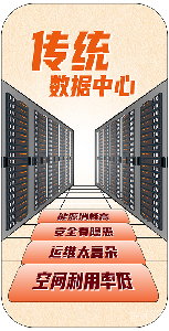 億萬克冷板式液冷：開啟機房高效舊改時代