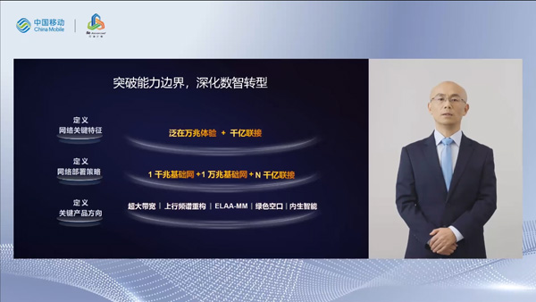 華為甘斌：共筑5G演進之路，深化數(shù)智社會轉(zhuǎn)型